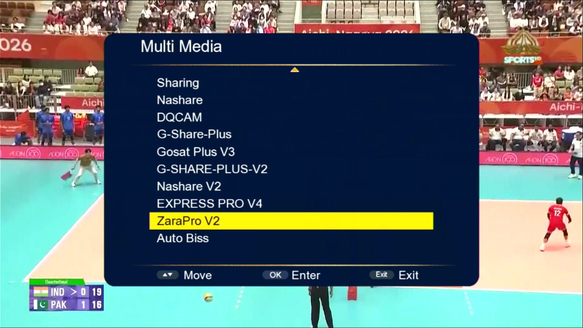 Multimedia